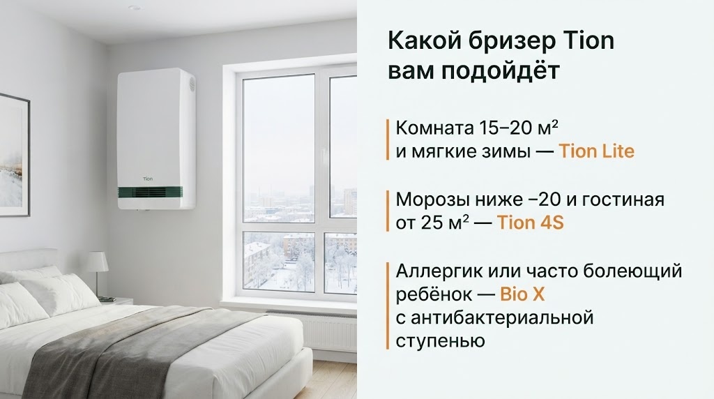 Какой бризер Tion вам подойдёт
